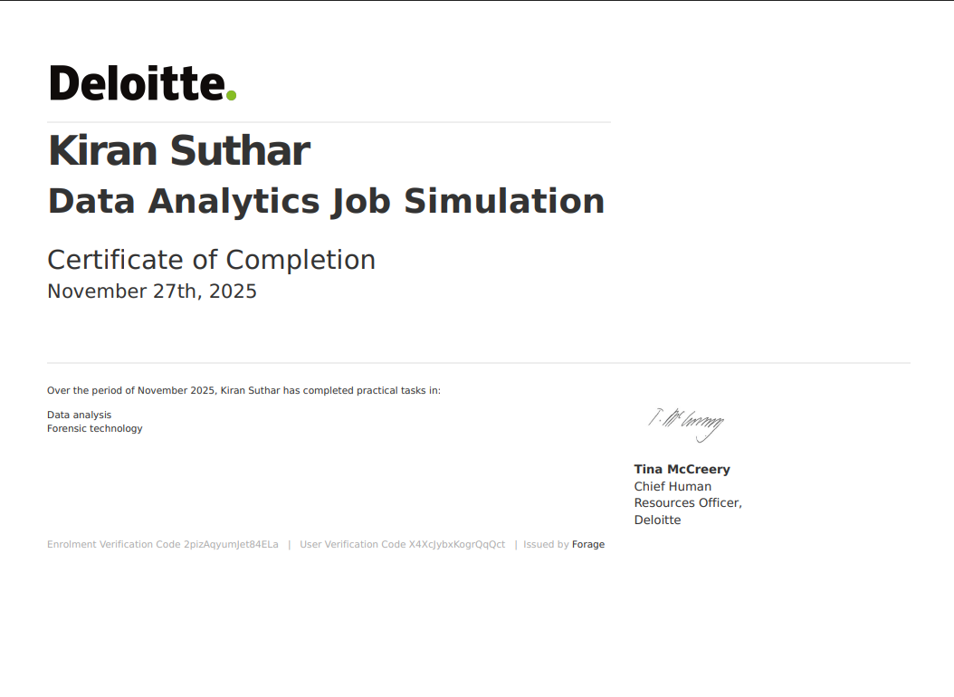 Certificate 3